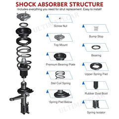 ULTIMATECAR Set 2 Front Complete Shocks Struts Assembly For For 2015-2020 Ford F-150 4WD