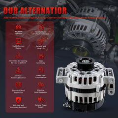 Alternator 125A For 2008-2010 Chevy Cobalt Malibu Pontiac G5 Saturn Vue 11265