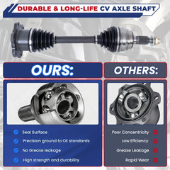 2X Front CV Axle Shafts For 2007-2017 Chevy Traverse Buick Enclave Acadia Outlook 25789729