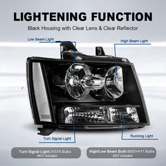 Headlights Assembly For 2007-2014 Chevy Tahoe Avalanche Suburban with Black Housing/Clear Lens/Clear Reflector