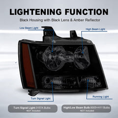 Headlights Assembly For 2007-2014 Chevy Tahoe Avalanche Suburban with Black Housing/Black Lens/Amber Reflector