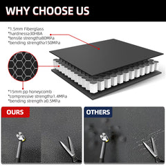 6.5FT 4-Fold Flush-Mount FRP Hard Tonneau Cover For 2014-2018 Chevy Silverado GMC Sierra 1500 2015-2019 2500HD 3500HD Truck Bed Half Low-Profile Style