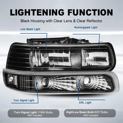 Headlight Assembly & Bumper Lights For 1999-2002 Chevrolet Silverado 1500 2500 2000-2006 Suburban 1500 2500 Tahoe Front Lamp with Black Housing/Clear Lens/Clear Reflector