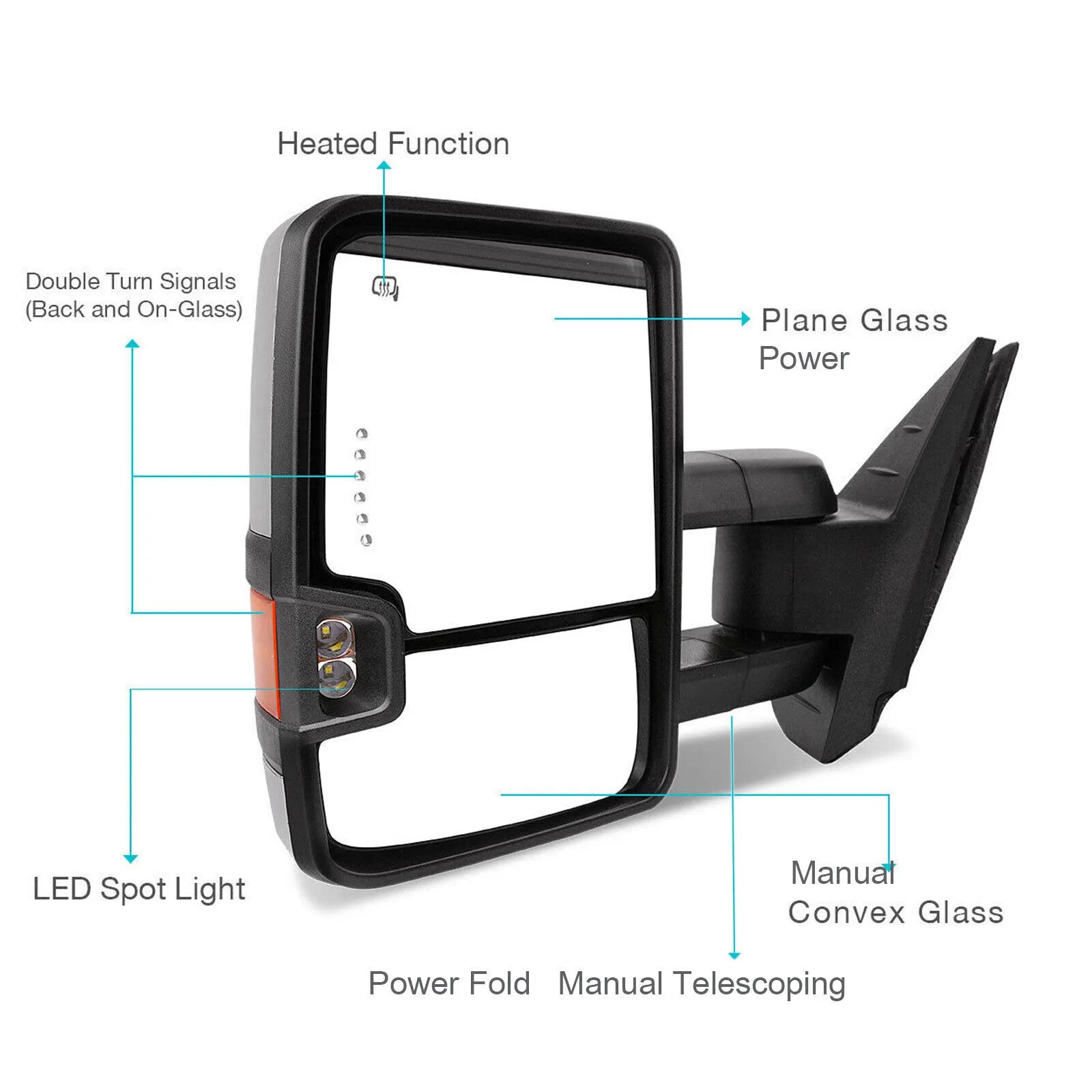 Pair Power Heated Tow Mirrors For Silverado/Sierra 1500, 2500, 3500 – Black, Manual Fold
